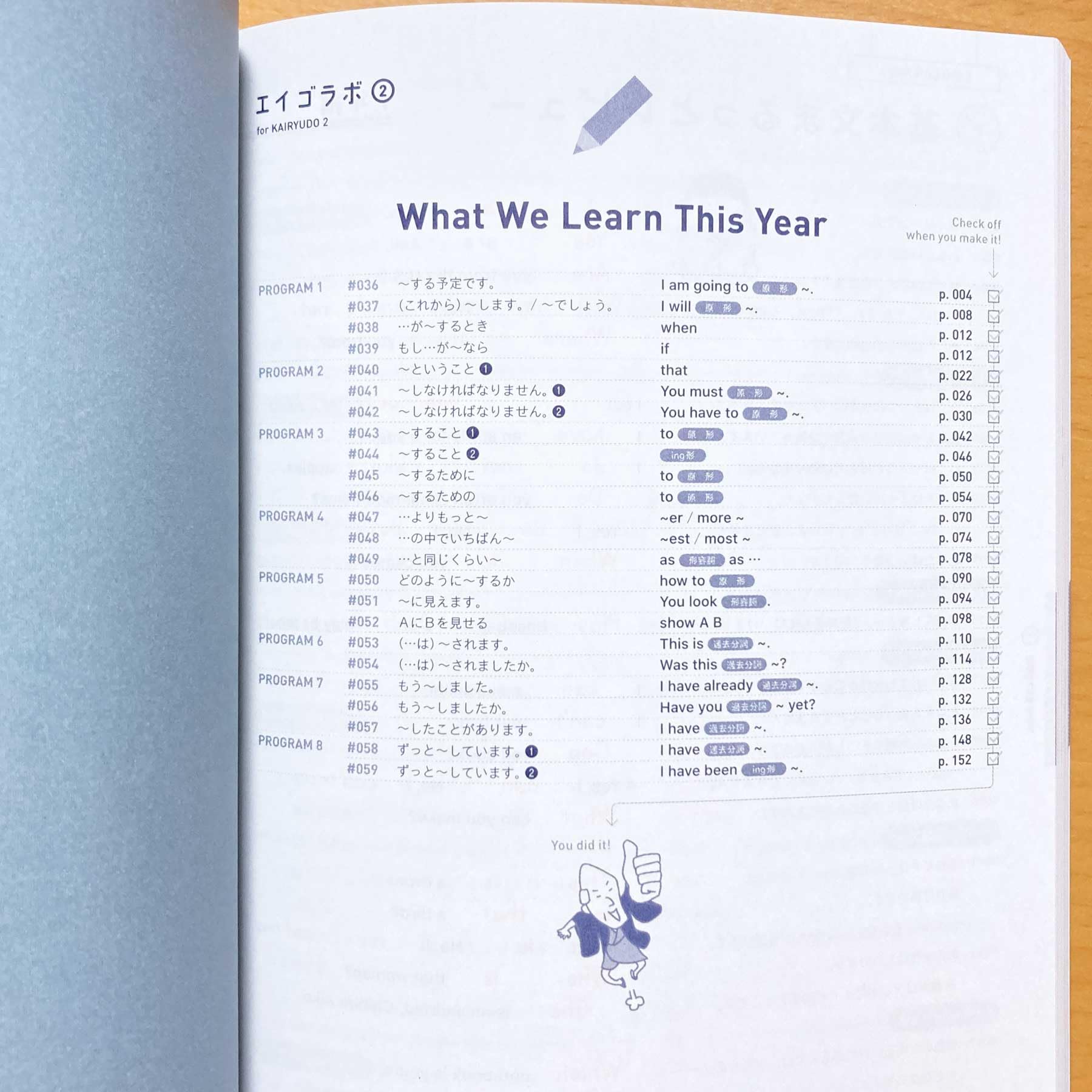 Amazon.co.jp: 2024年度版「ミニラボ 2 開隆堂 サンシャイン【生徒用